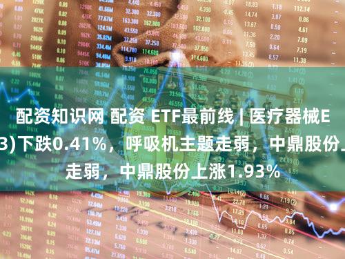 配资知识网 配资 ETF最前线 | 医疗器械ETF(159883)下跌0.41%，呼吸机主题走弱，中鼎股份上涨1.93%