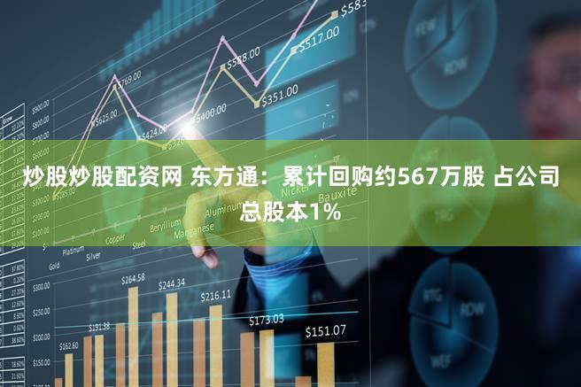 炒股炒股配资网 东方通：累计回购约567万股 占公司总股本1%