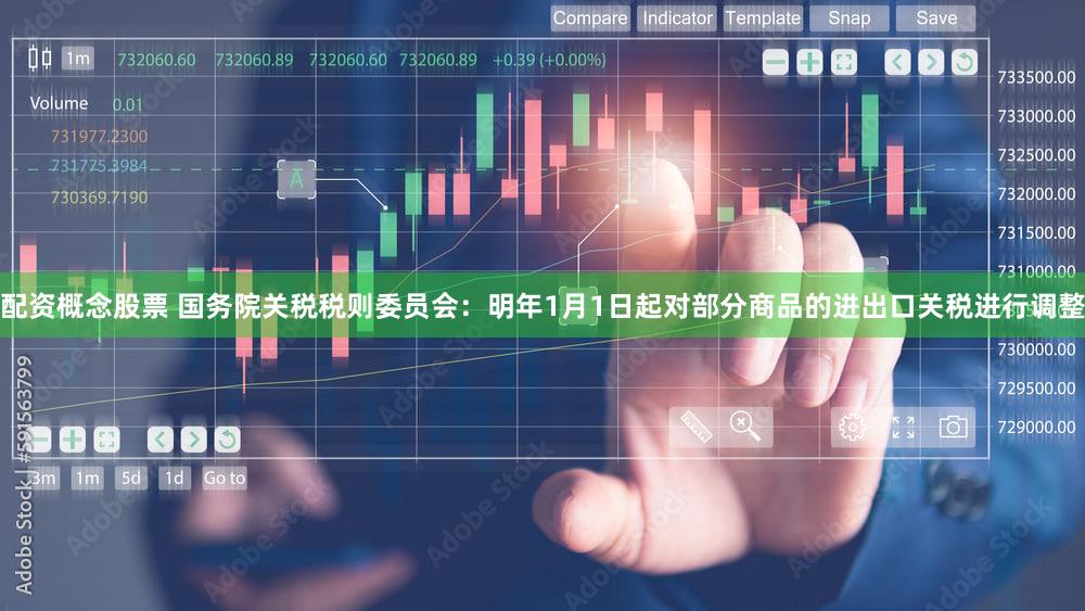 配资概念股票 国务院关税税则委员会：明年1月1日起对部分商品的进出口关税进行调整