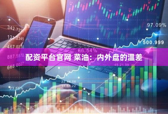 配资平台官网 菜油：内外盘的温差