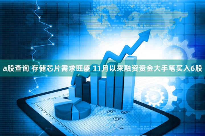 a股查询 存储芯片需求旺盛 11月以来融资资金大手笔买入6股