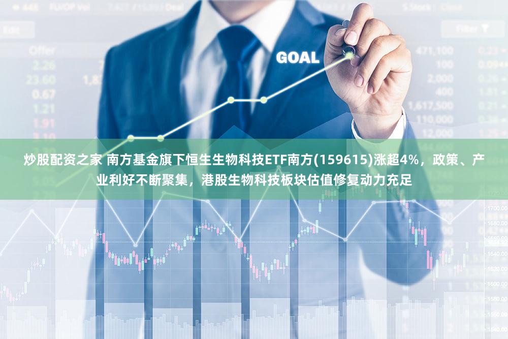 炒股配资之家 南方基金旗下恒生生物科技ETF南方(159615)涨超4%，政策、产业利好不断聚集，港股生物科技板块估值修复动力充足